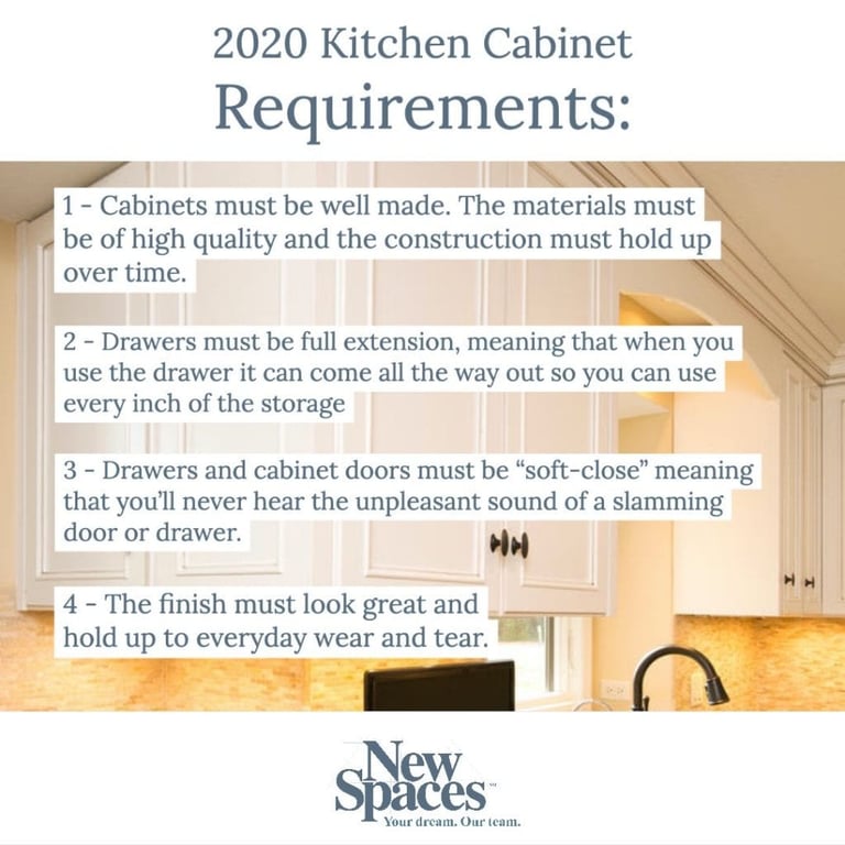 Kitchen cabinet requirements