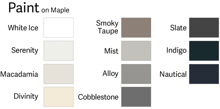 stained cabinets vs. painted cabinets